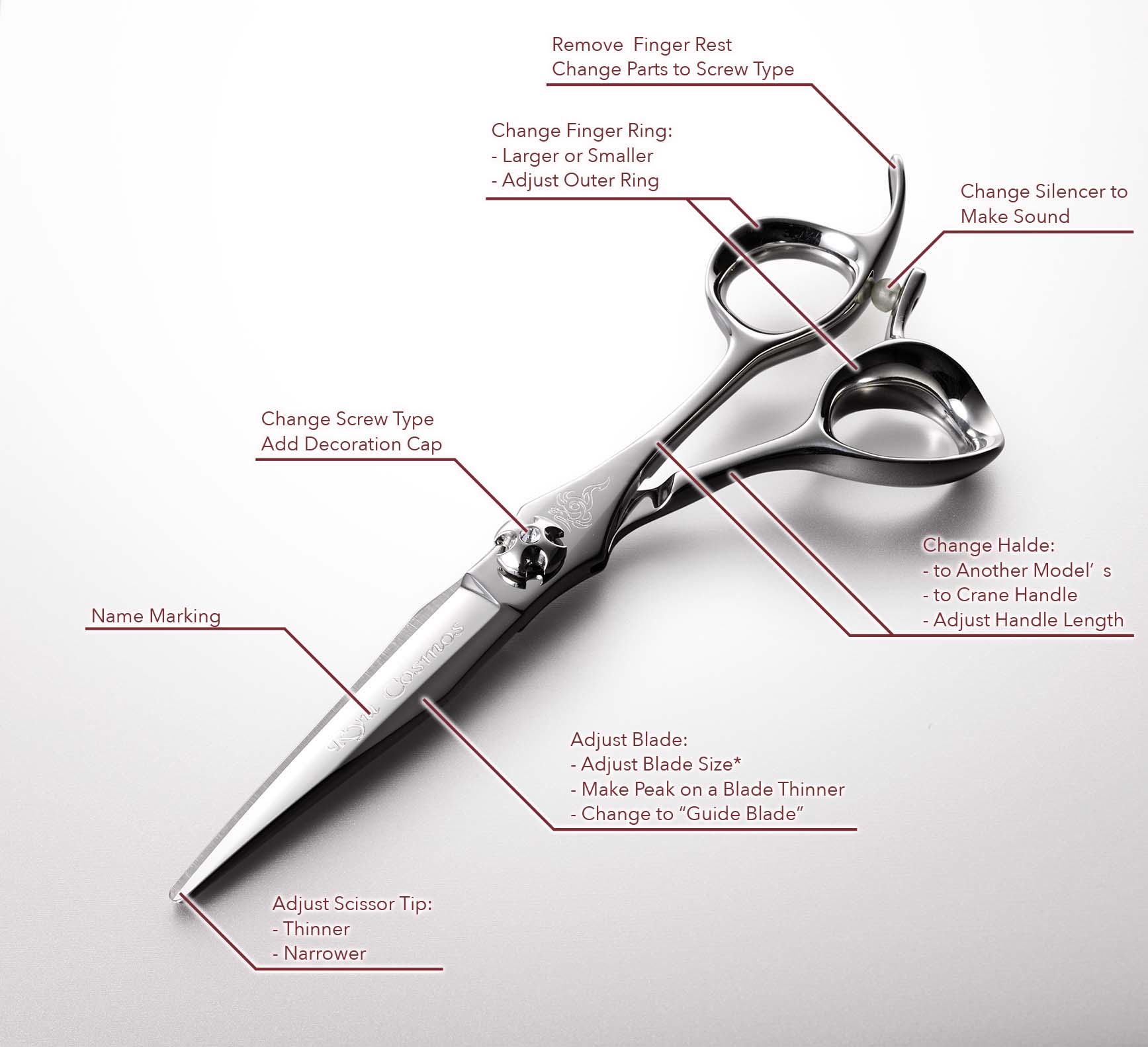 Hair Scissor Steel & Materials Guide  Hairdressing & Barber Shears - Japan  Scissors USA