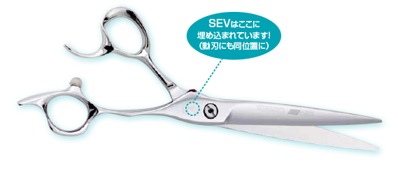 SEVはここに埋め込まれています！（動刃にも同位置）