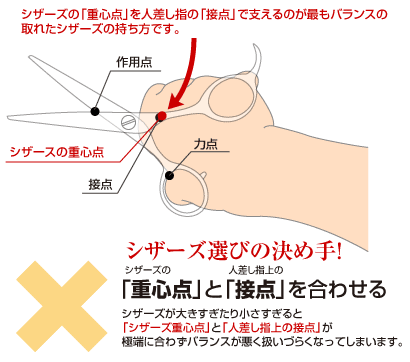 シザーズ選びの決め手！シザーズの「重心点」と人差し指上の「接点」を合わせる